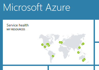 Microsoft Azure operations map